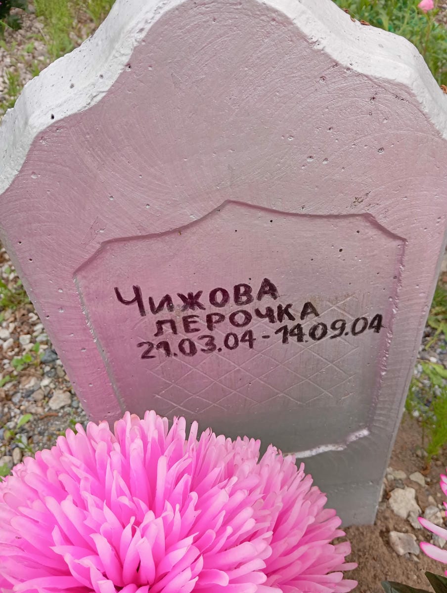 Чижова Лерочка