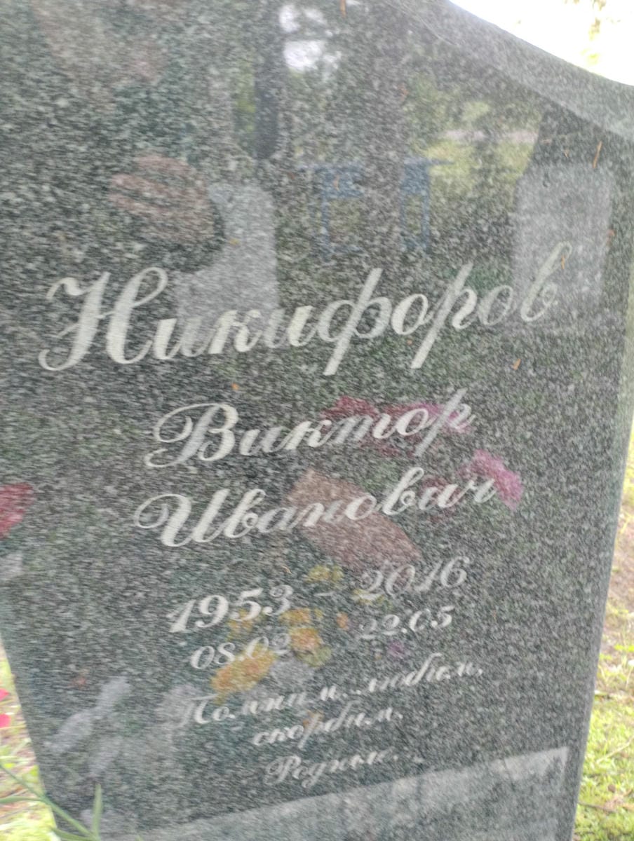 Никифоров Виктор Иванович