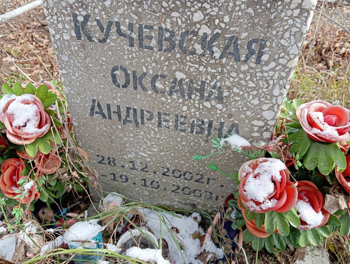 Кучевская Оксана Андреевна