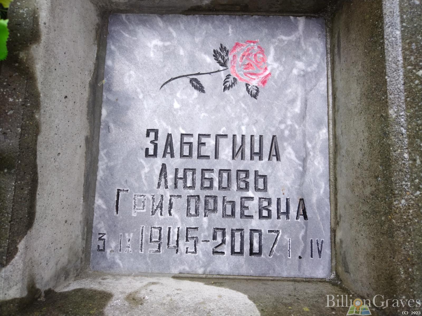 Забегина Любовь Григорьевна