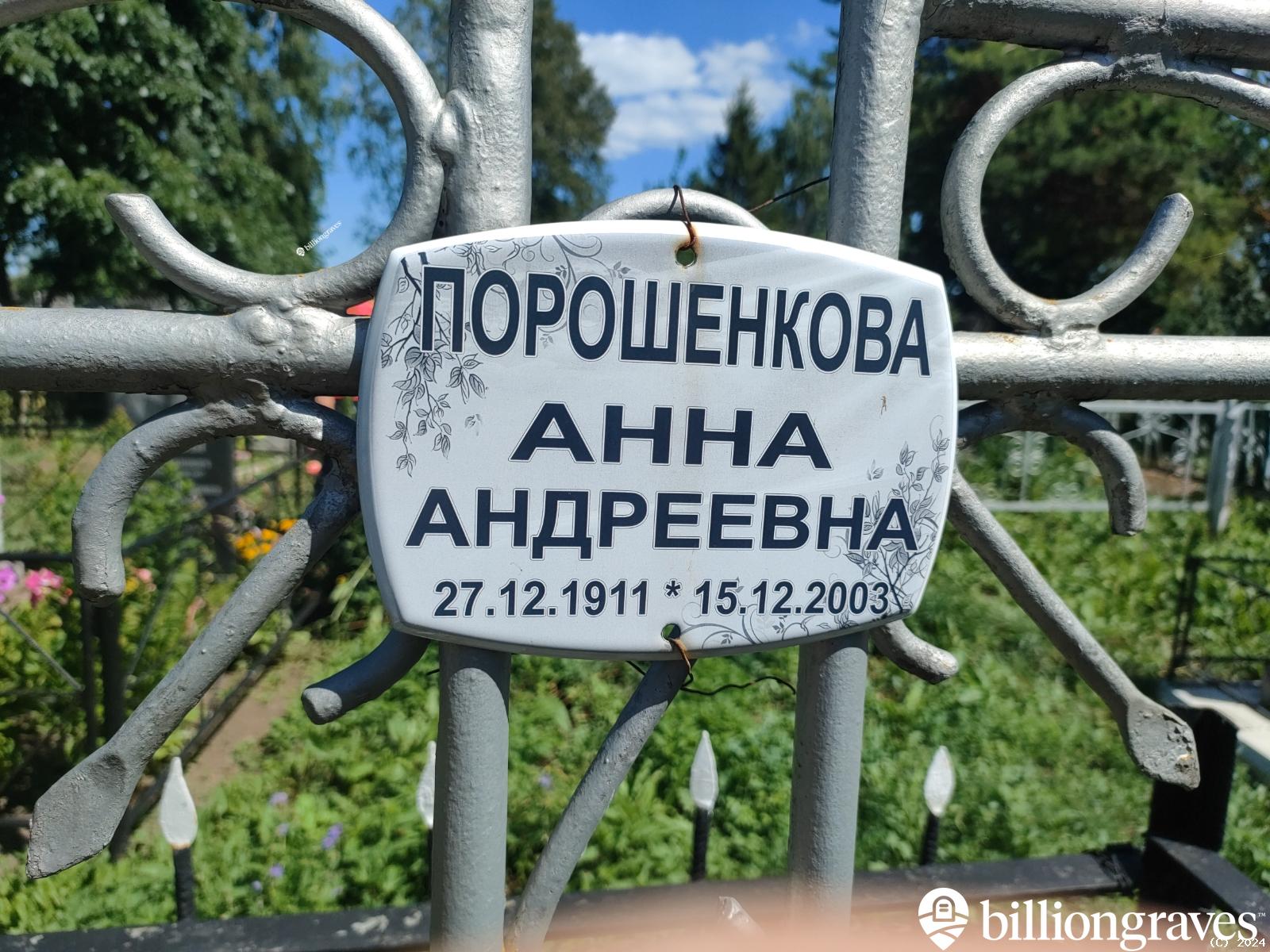 Порошенкова Анна Андреевна