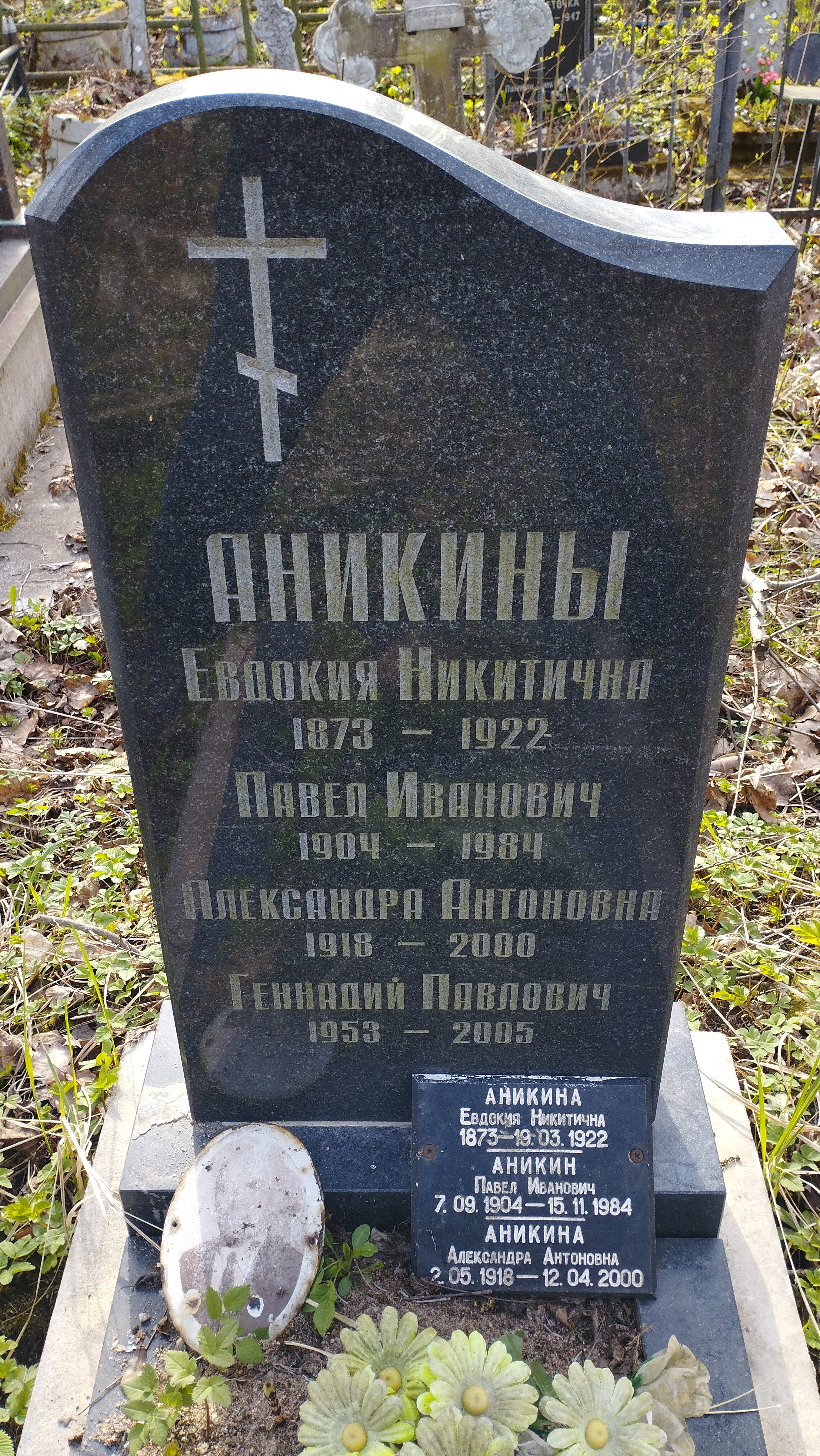 Аникин Павел Иванович