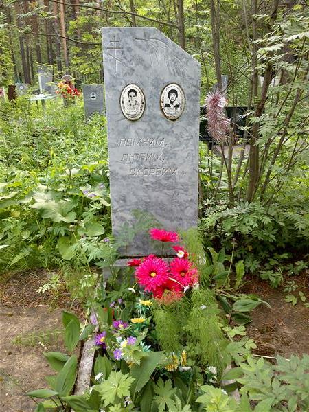 Черных У. И.