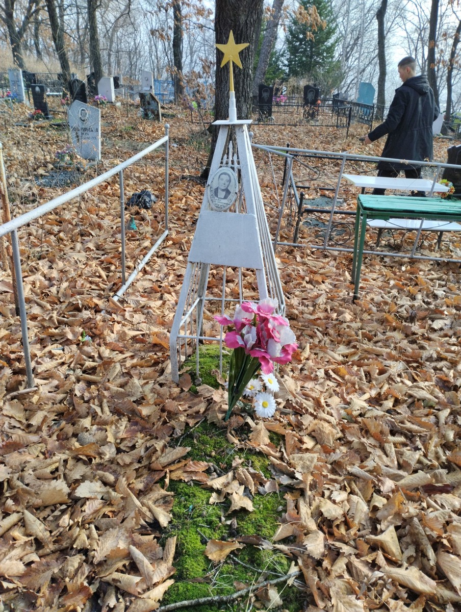 Зуева Анна Игнатьевна