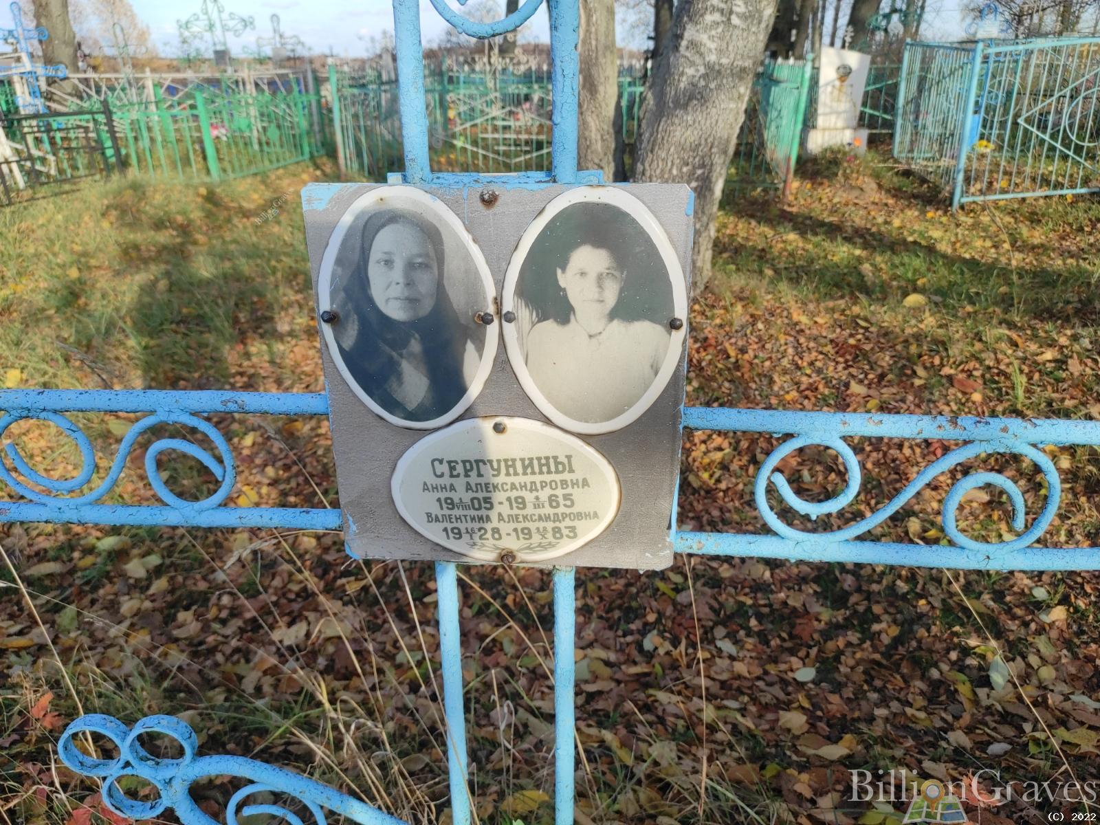 Сергунина Анна Александровна