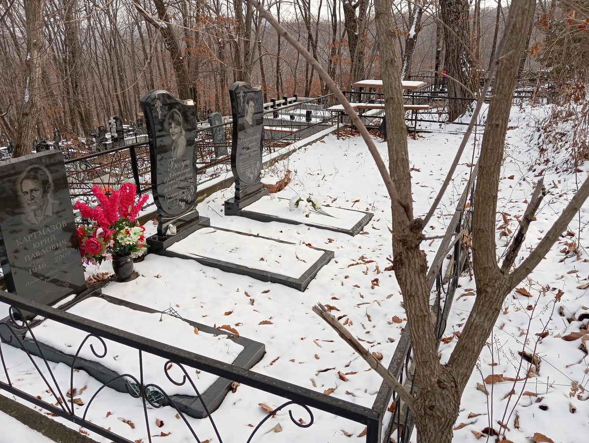 Богуш Светлана Дмитриевна