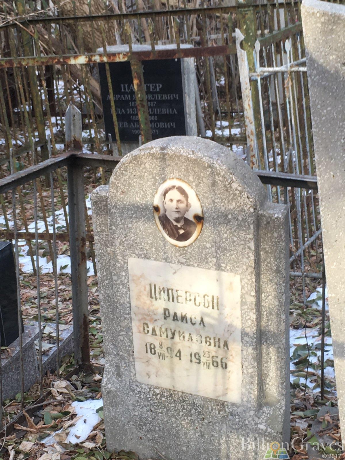 Циперсон Раиса Самуиловна
