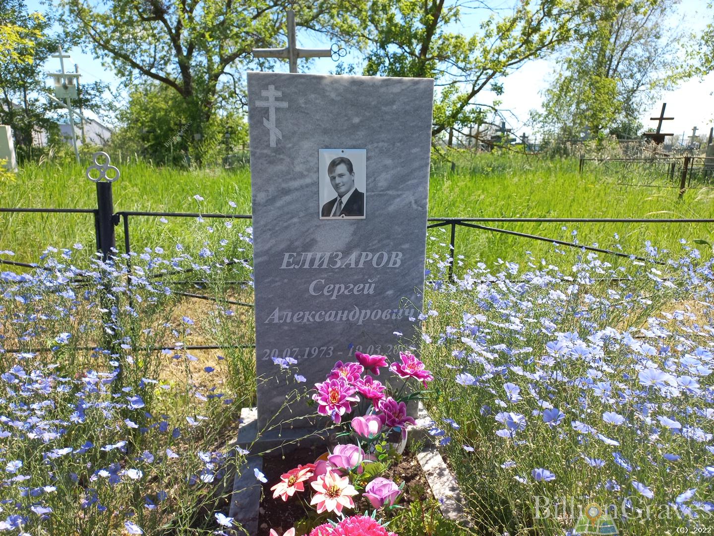 Елизаров Сергей Александрович