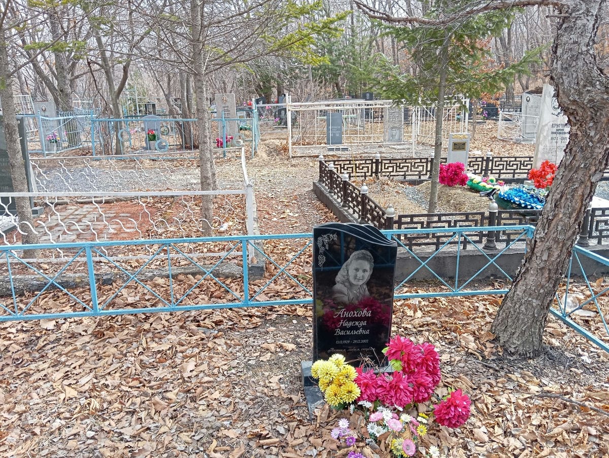 Анохова Надежда Васильевна