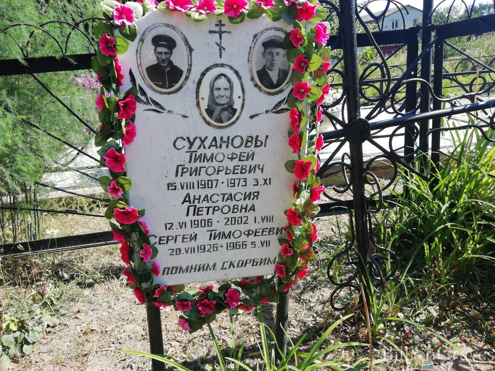 Суханов Сергей Тимофеевич