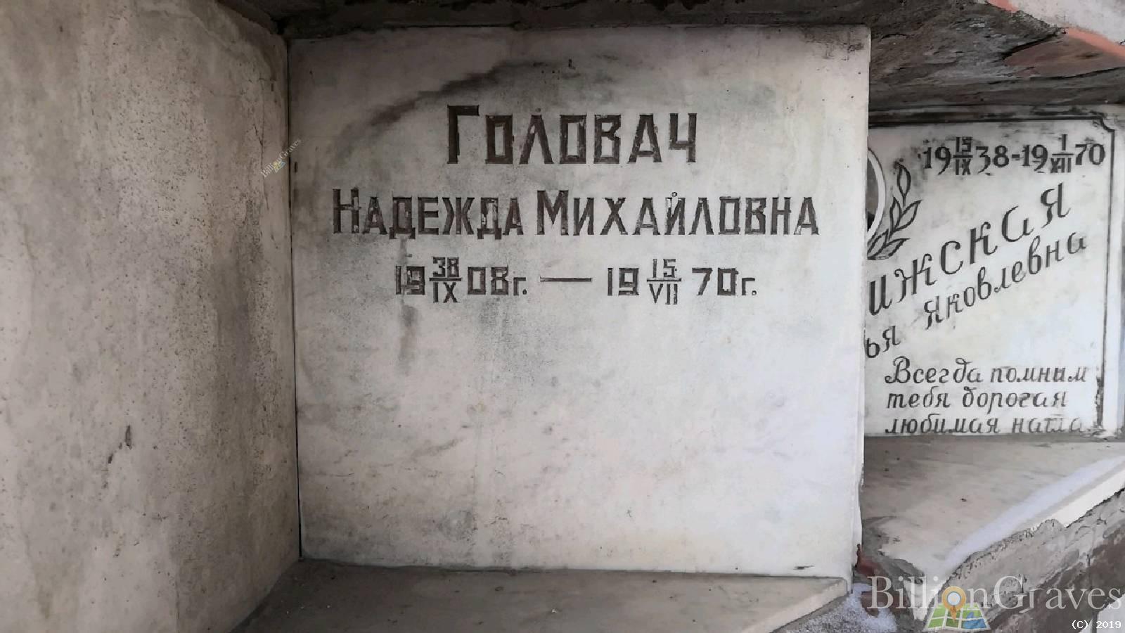 Головач Надежда Михайловна
