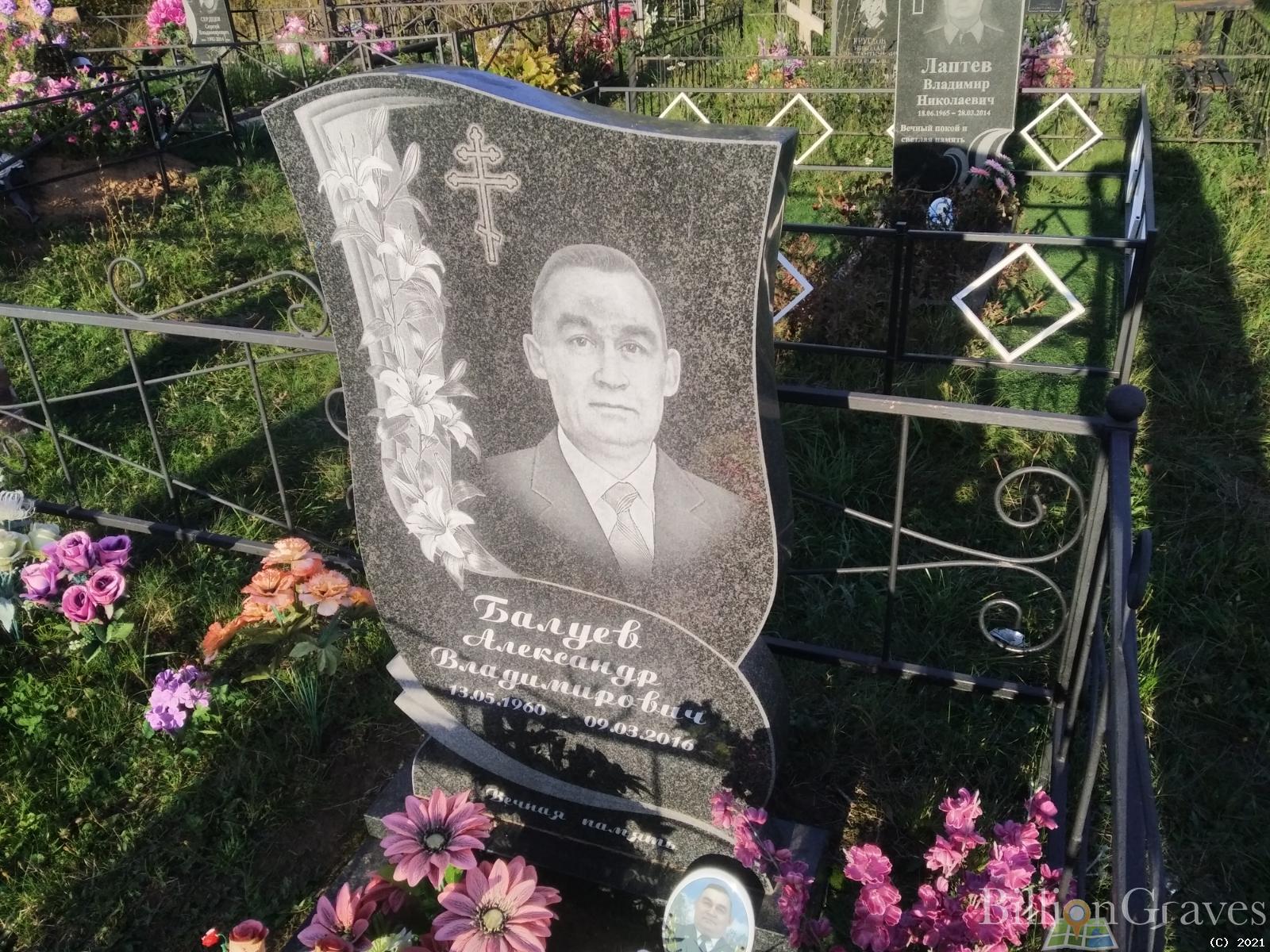 Балуев Александр Владимирович