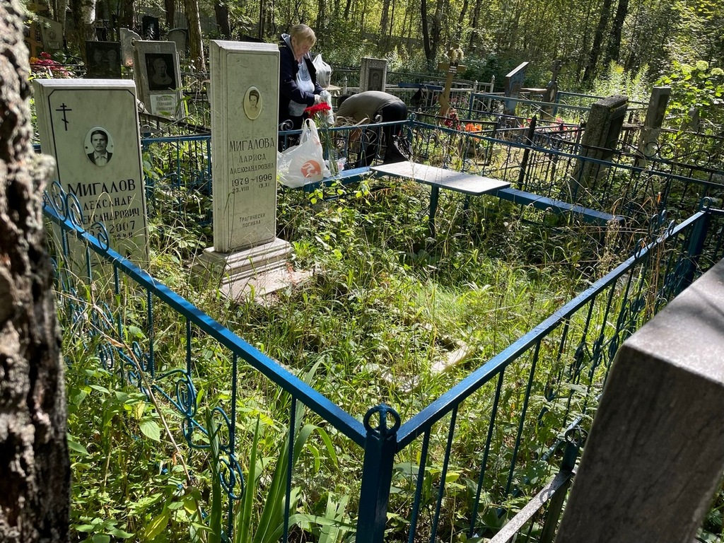 Мигалова Лариса Александровна