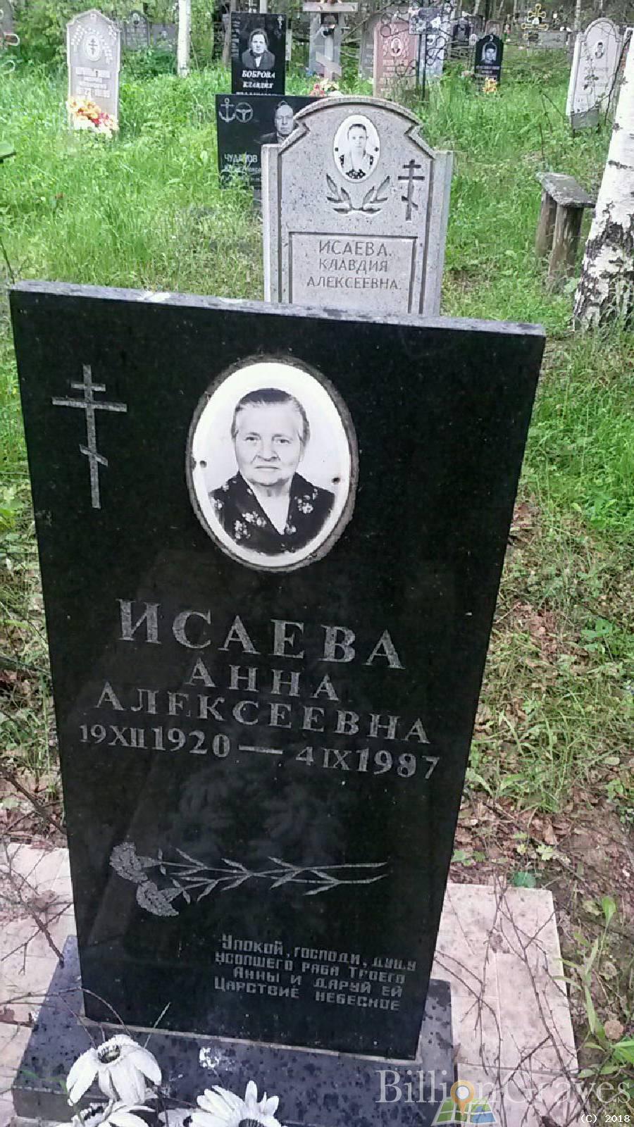 Исаева Анна Алексеевна