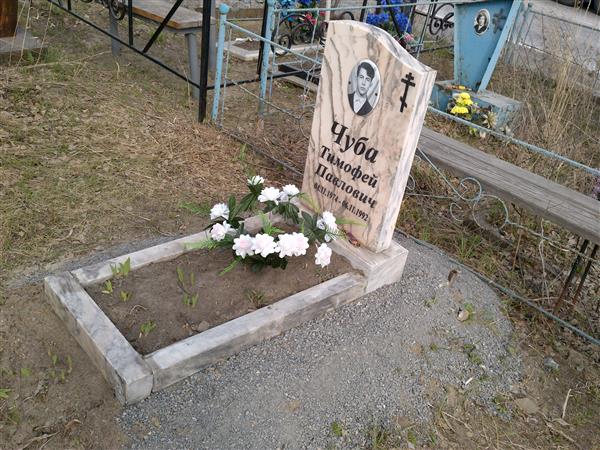 Чуба Тимофей Павлович