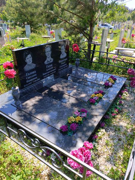 Голова Светлана Ивановна