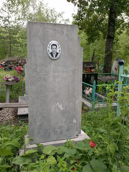 Дектерев Сергей Павлович
