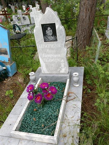 Герасименок Анна Петровна