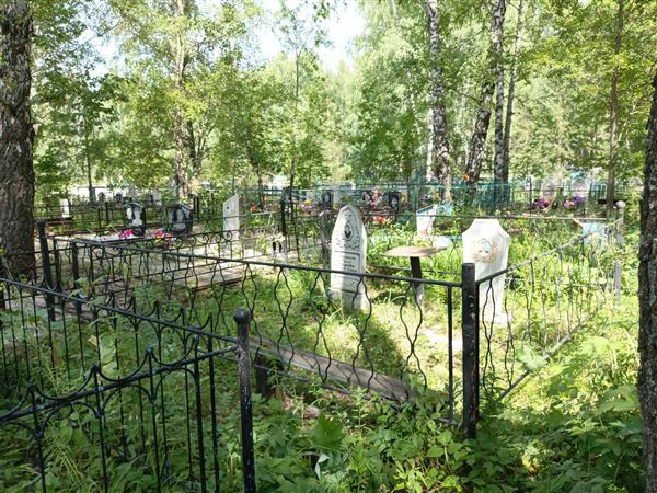 Конюхов Юрий Александрович