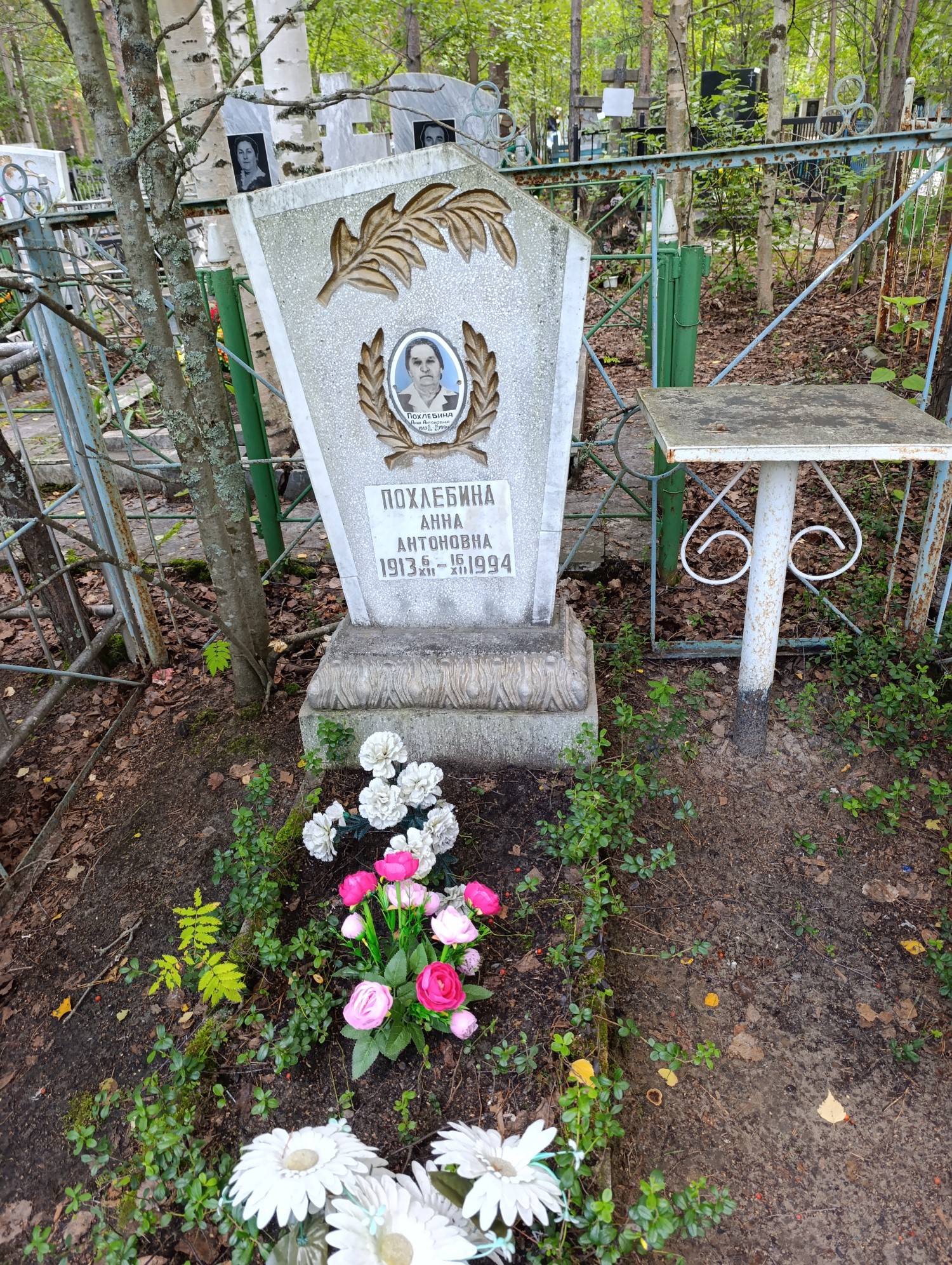 Похлебина Анна Антоновна