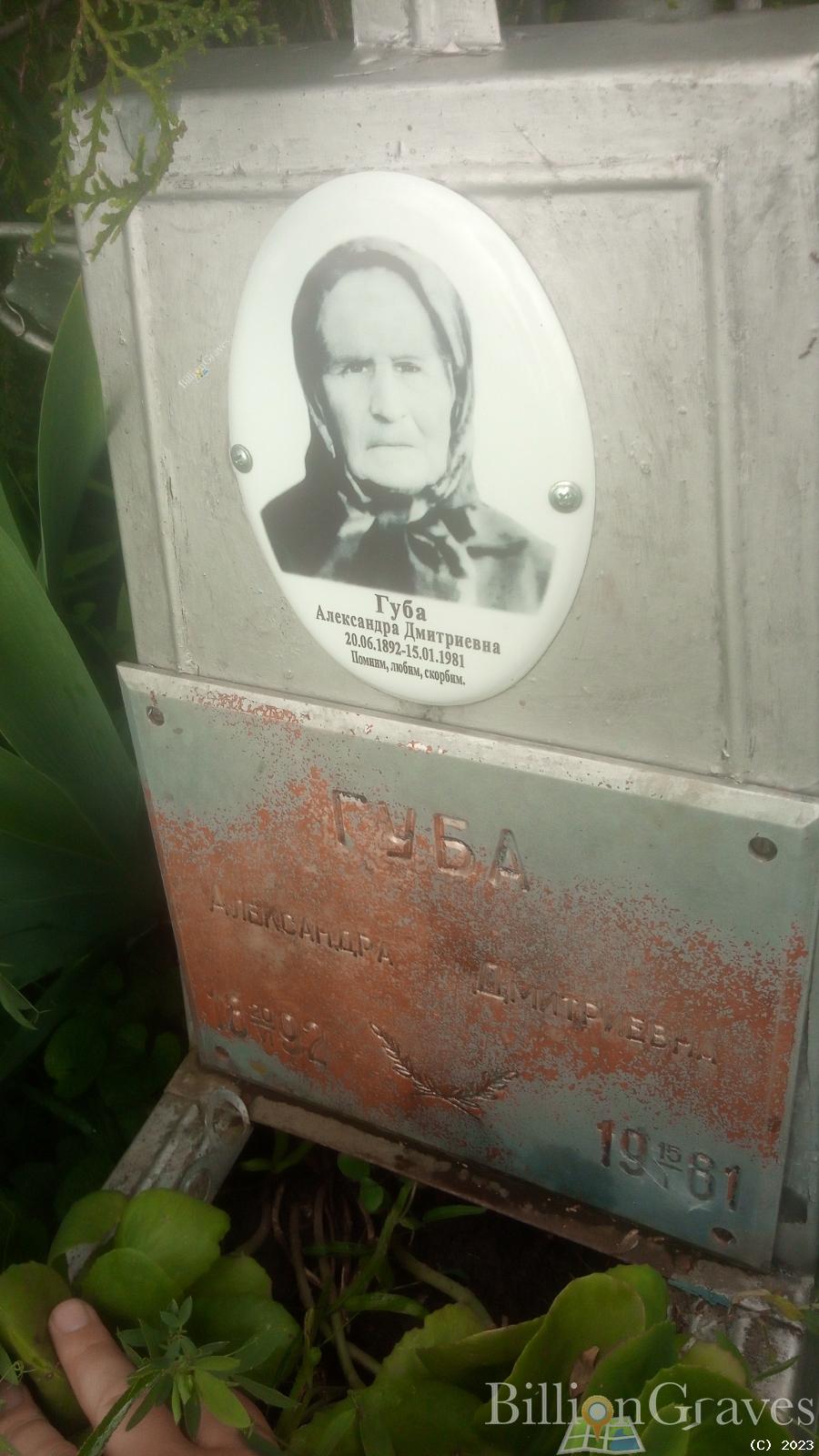 Губа Александра Дмитриевна