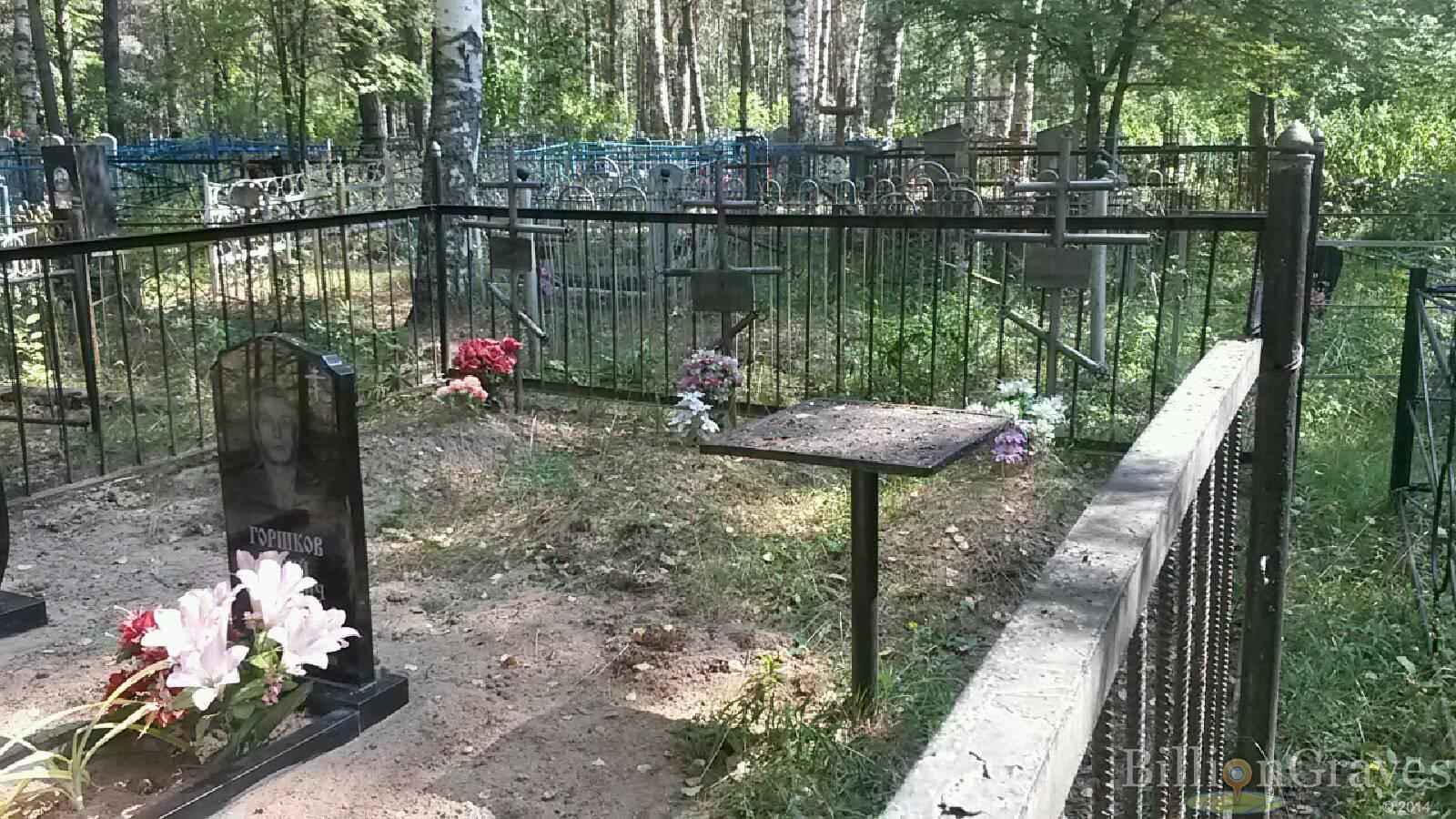 Горшкова Надежда Павловна