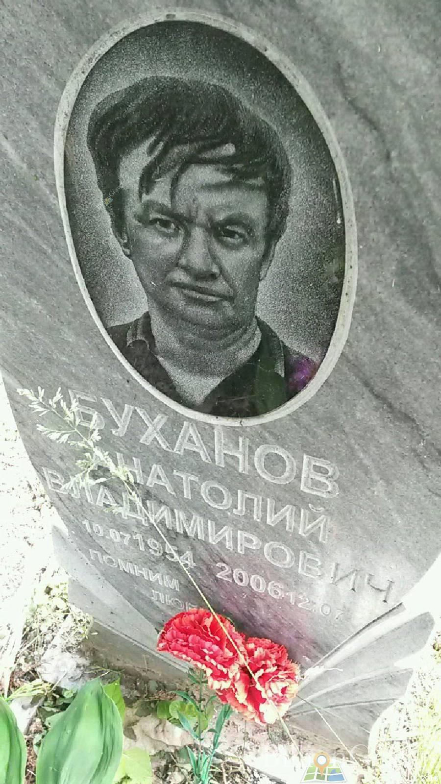 Буханов Анатолий Владимирович