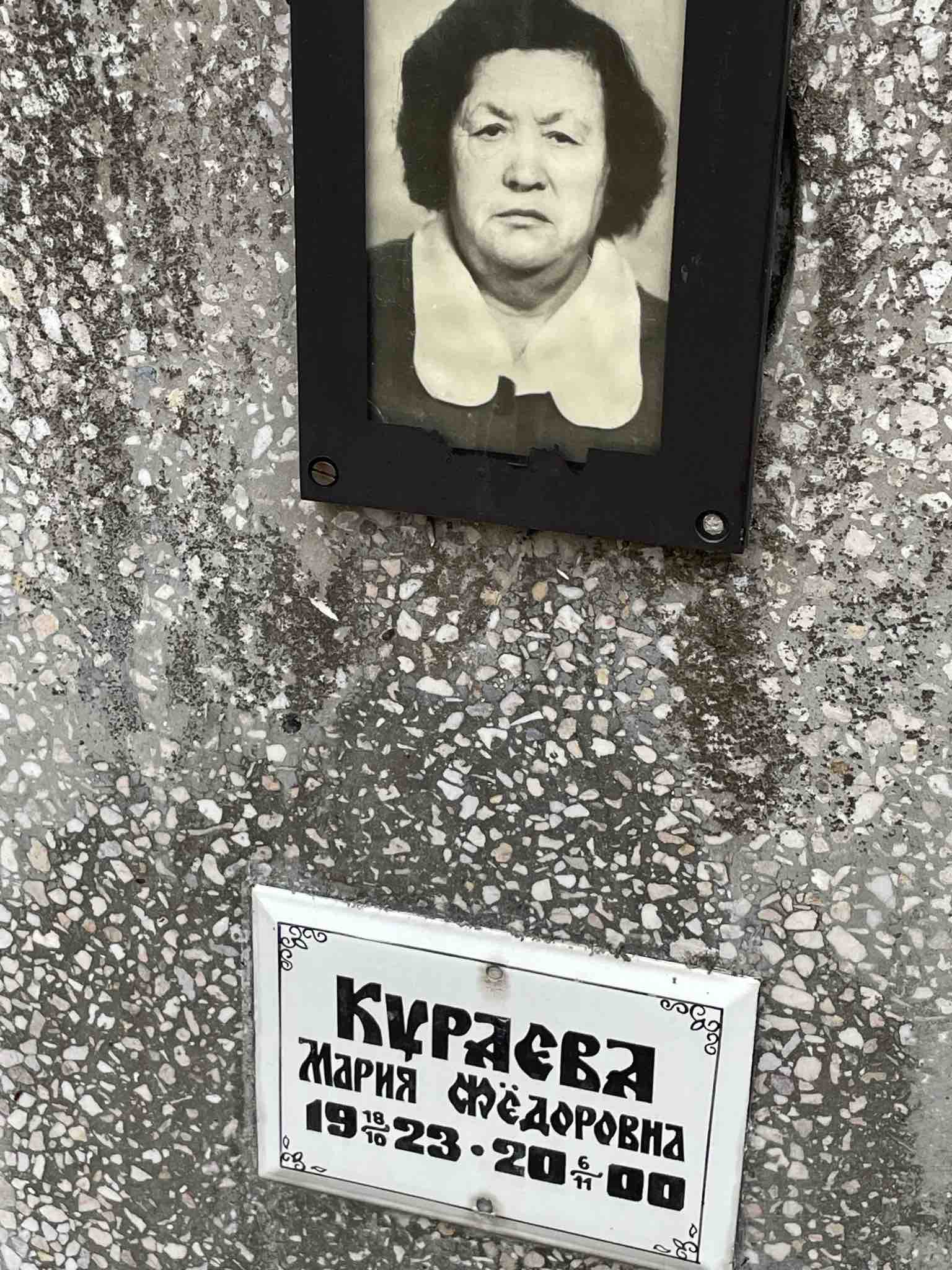 Кураева Мария Федоровна