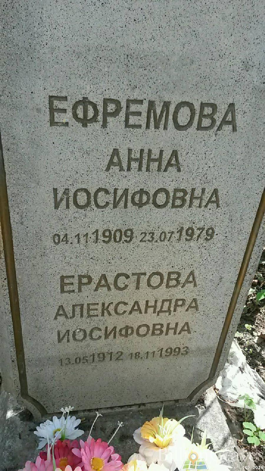Ерастова Александра Иосифовна