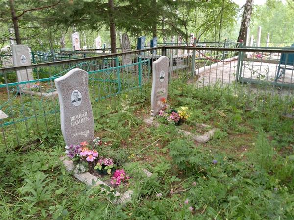 Витченко Алексей Дмитриевич