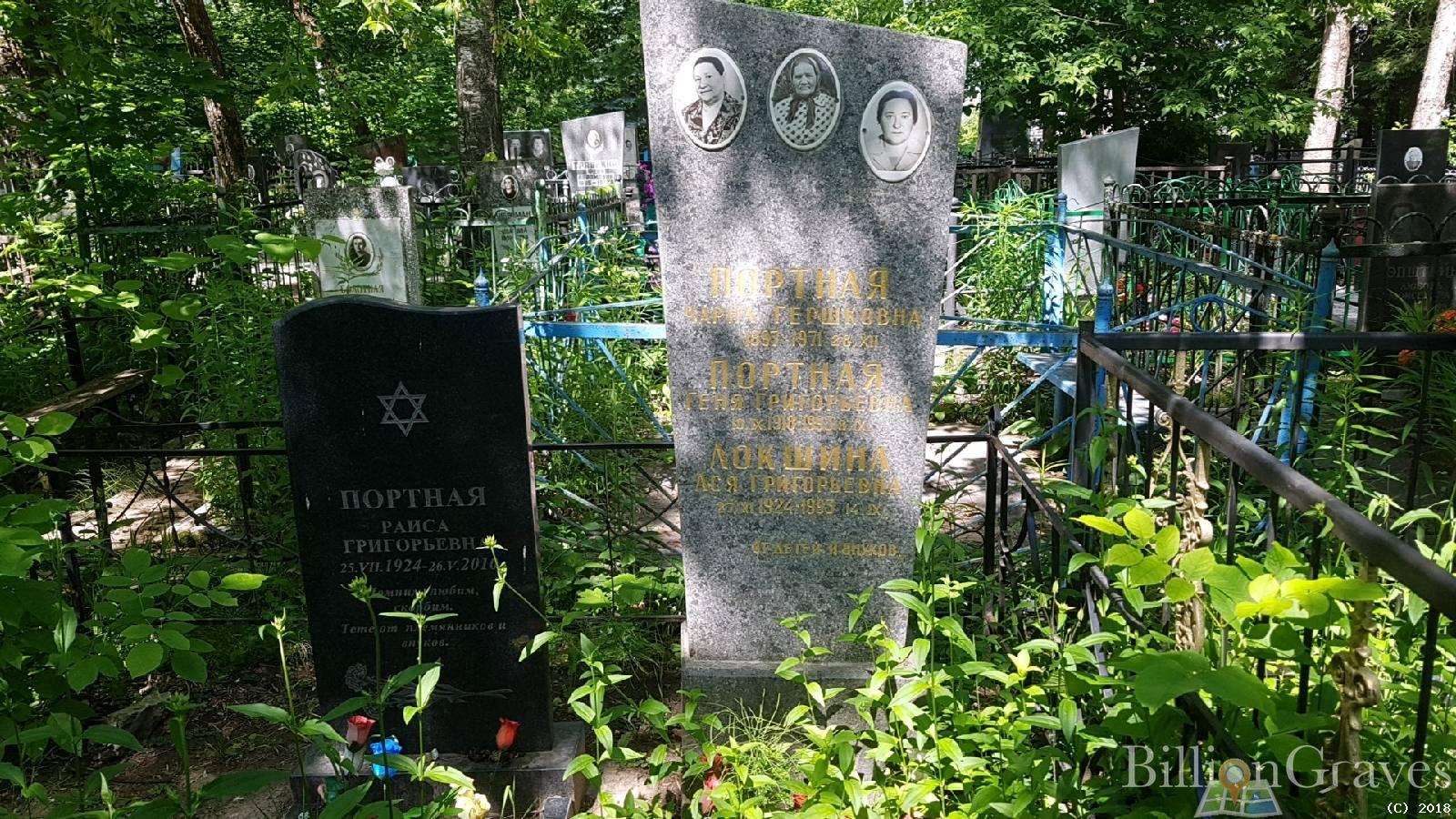 Локшина Ася Григорьевна