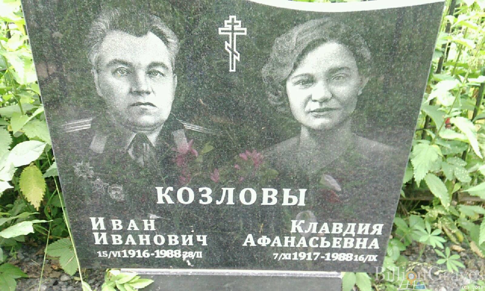 козлов иван иванович