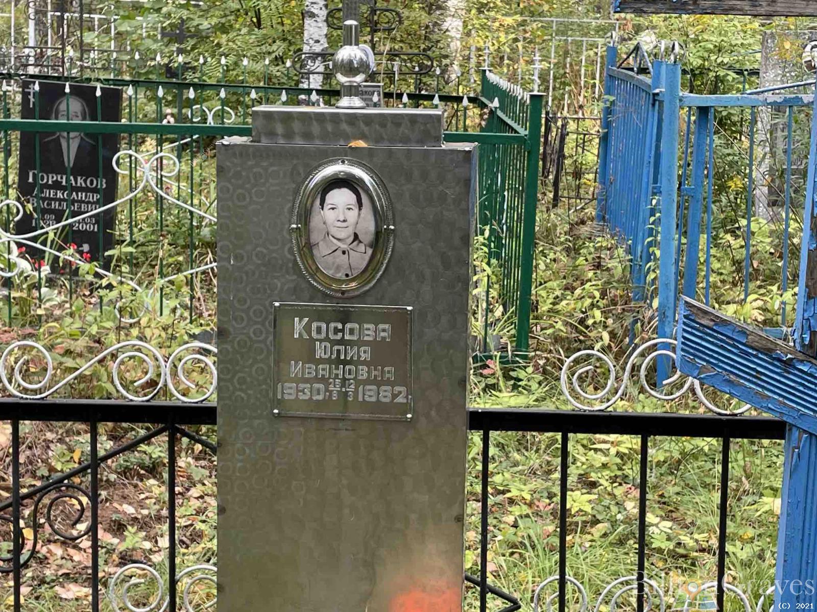Косова Юлия Ивановна