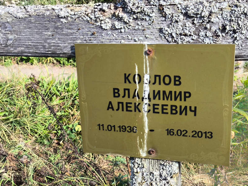 Козлов