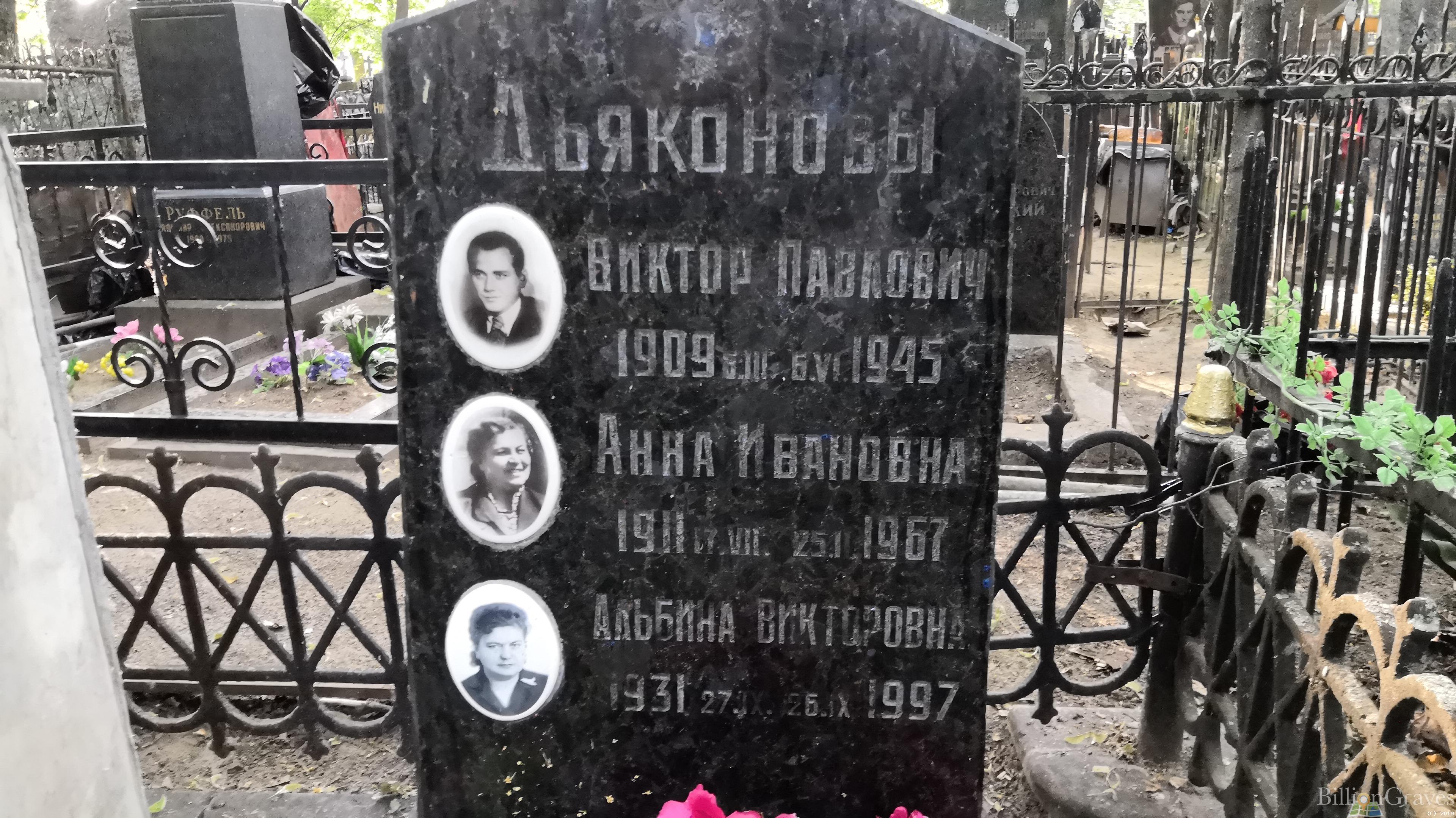 Дьяконова Альбина Викторовна
