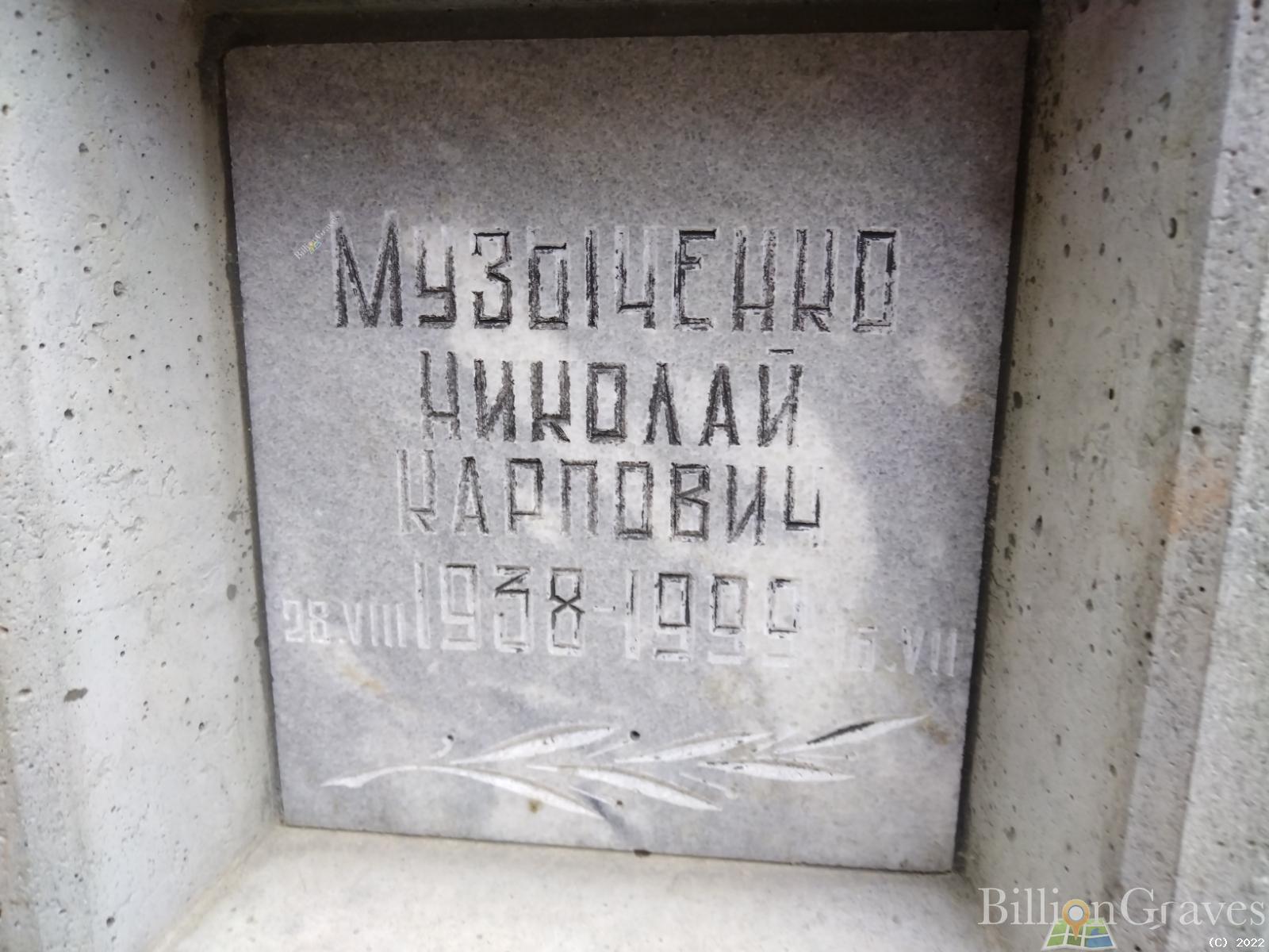 Музыченко Николай Карпович