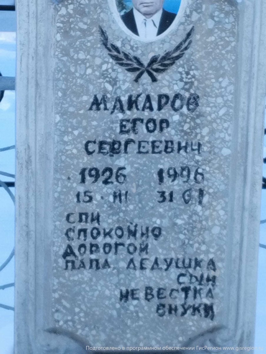 Макаров Егор Сергеевич