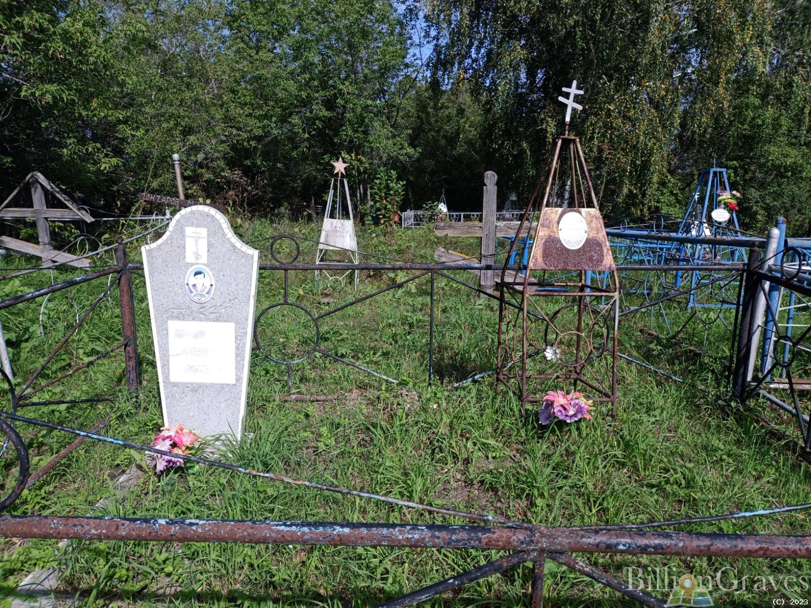 Гончарова Алена Степановна