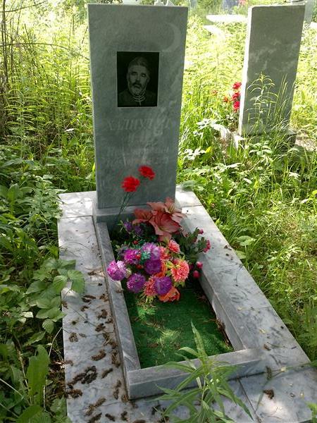 Халиулин Ихия Нехаматович