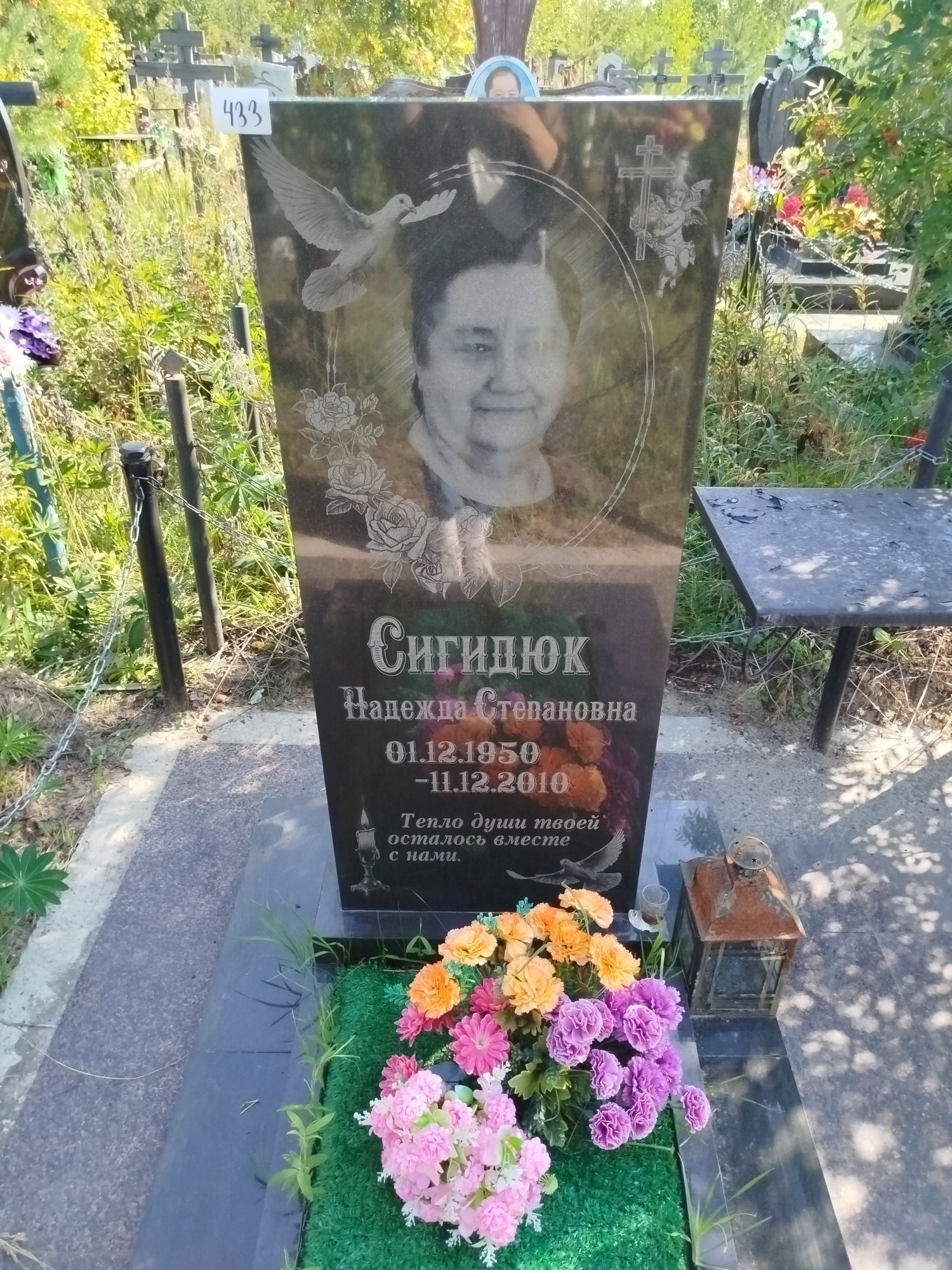 Сигидюк Надежда Степановна