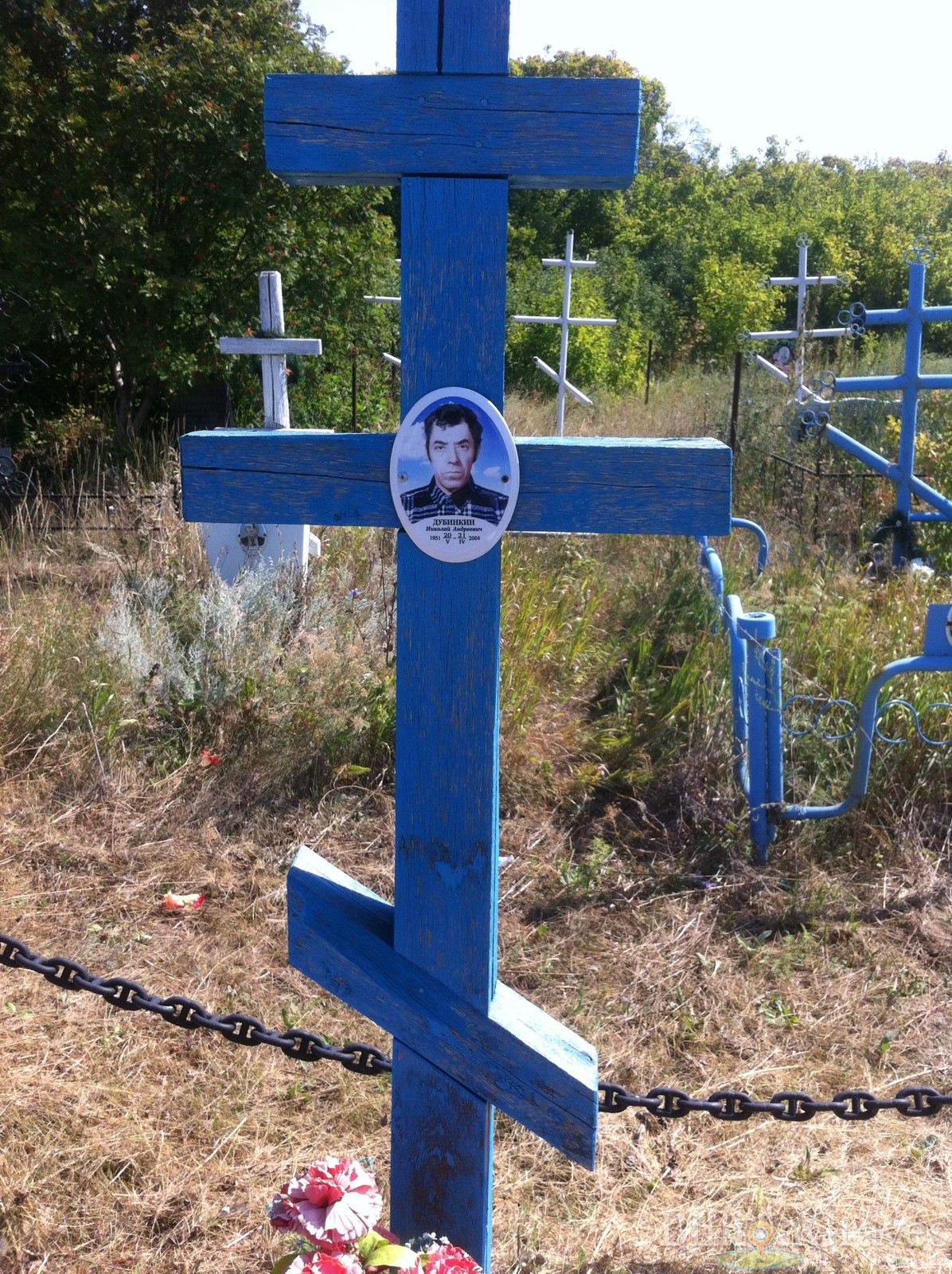 Дубинкин Николай Андреевич