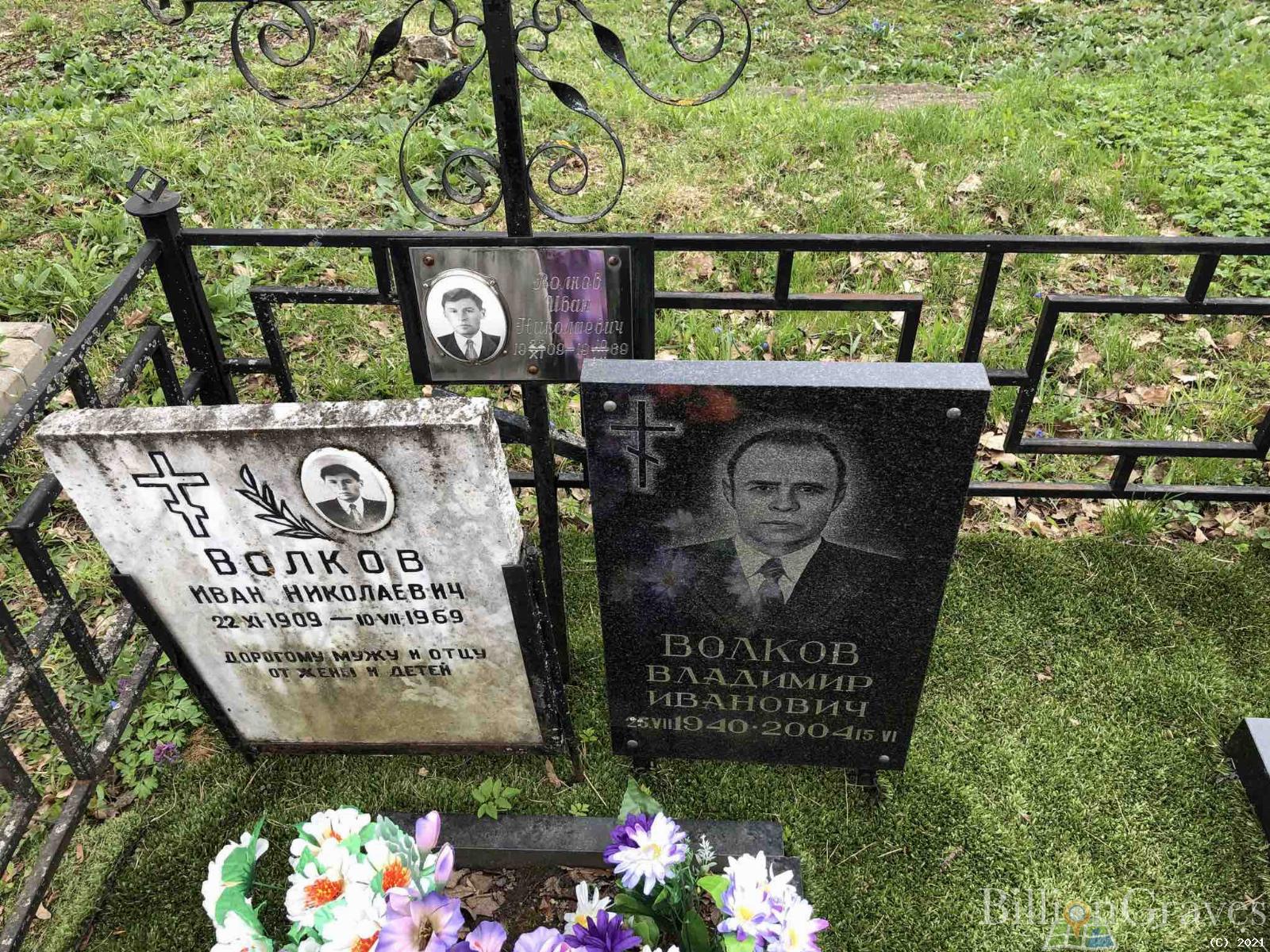 Волков Иван Николаевич