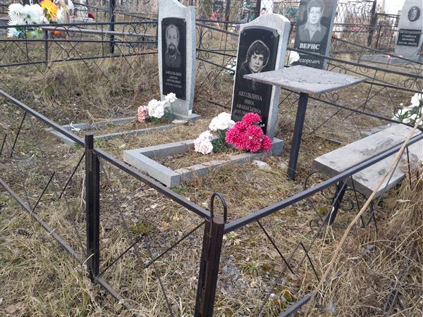 Акользин Антон Антонович