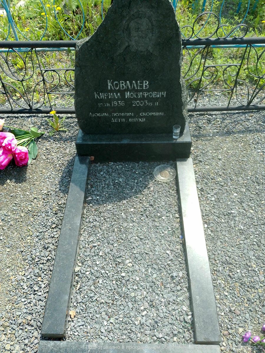 Ковалев Кирилл Иосифович