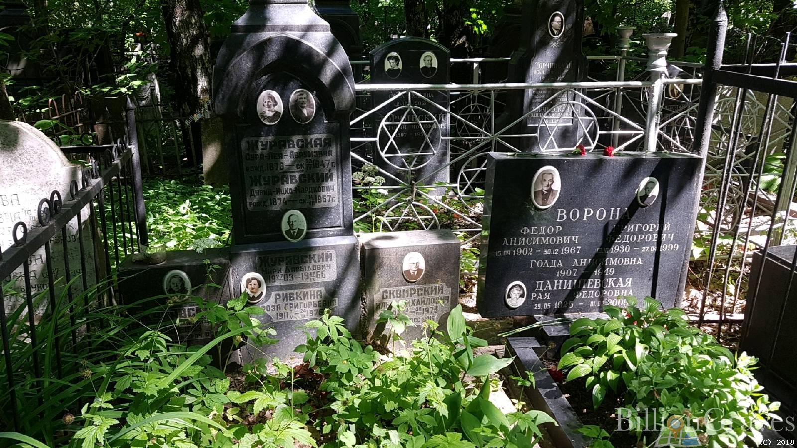 Ворона Вёдор Анисимович