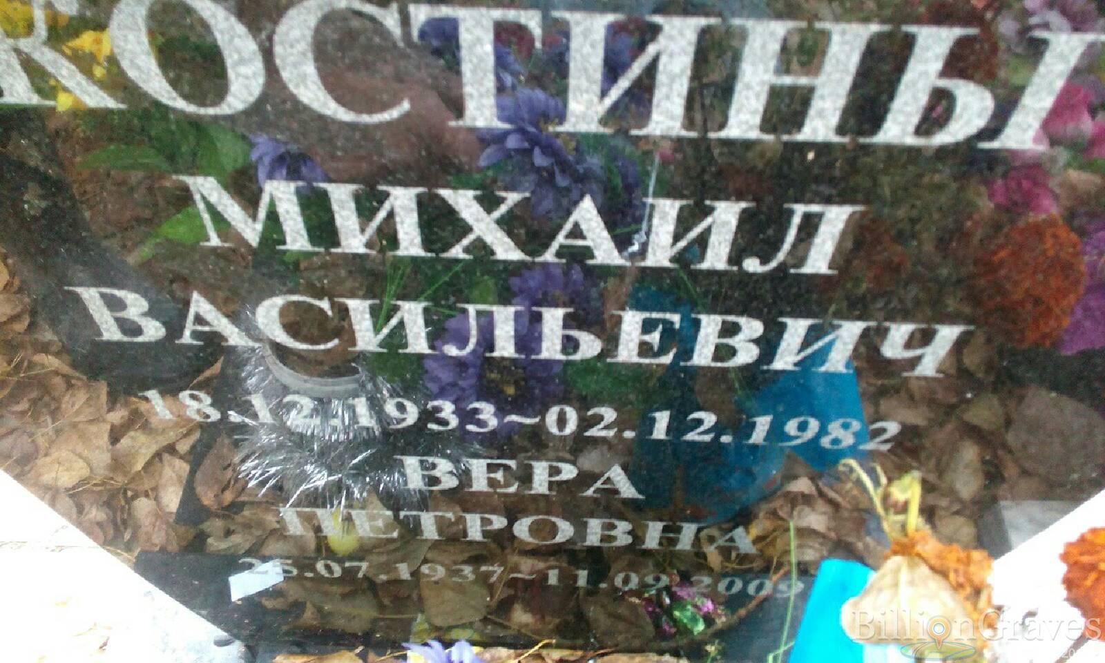 Костин Михаил Васильевич
