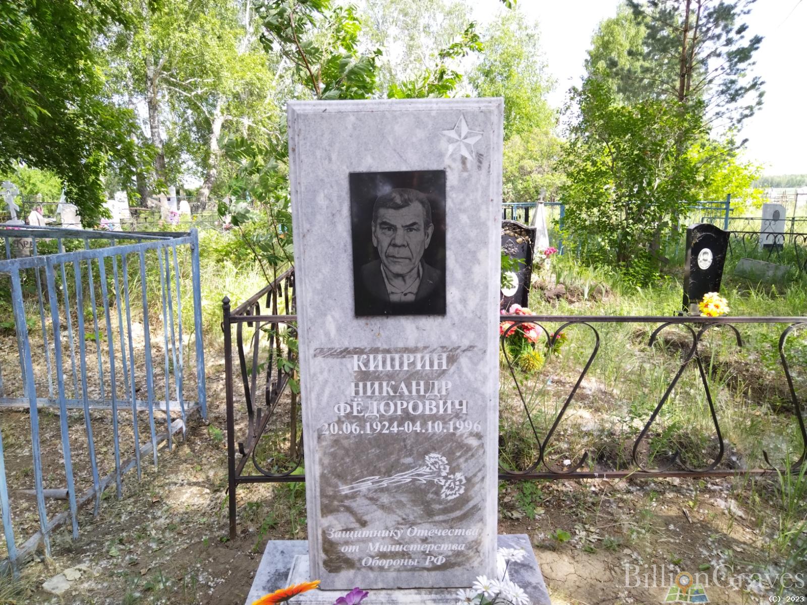 Киприн Никандр Федорович