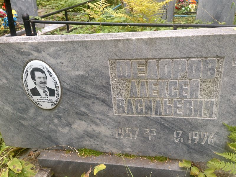 Федоров