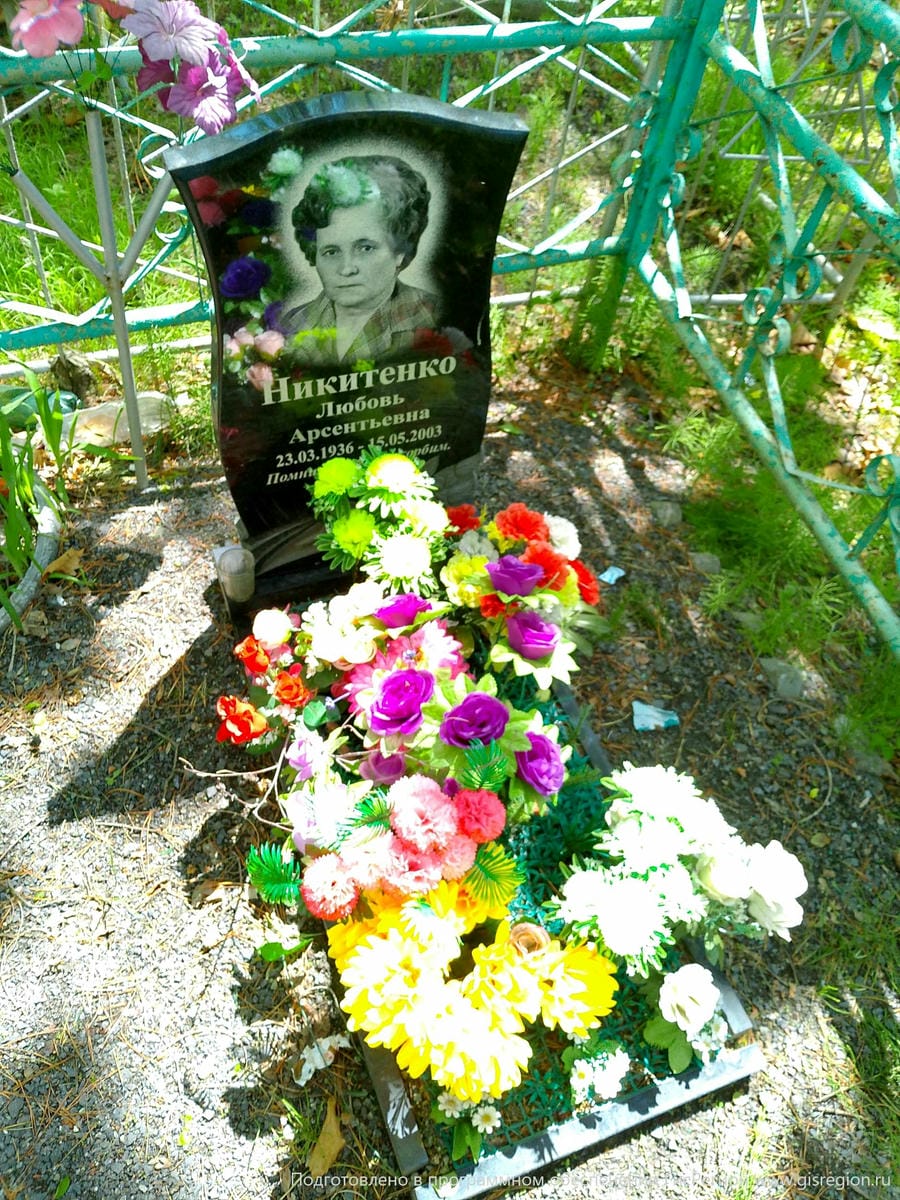 Никитенко Любовь Арсентьевна