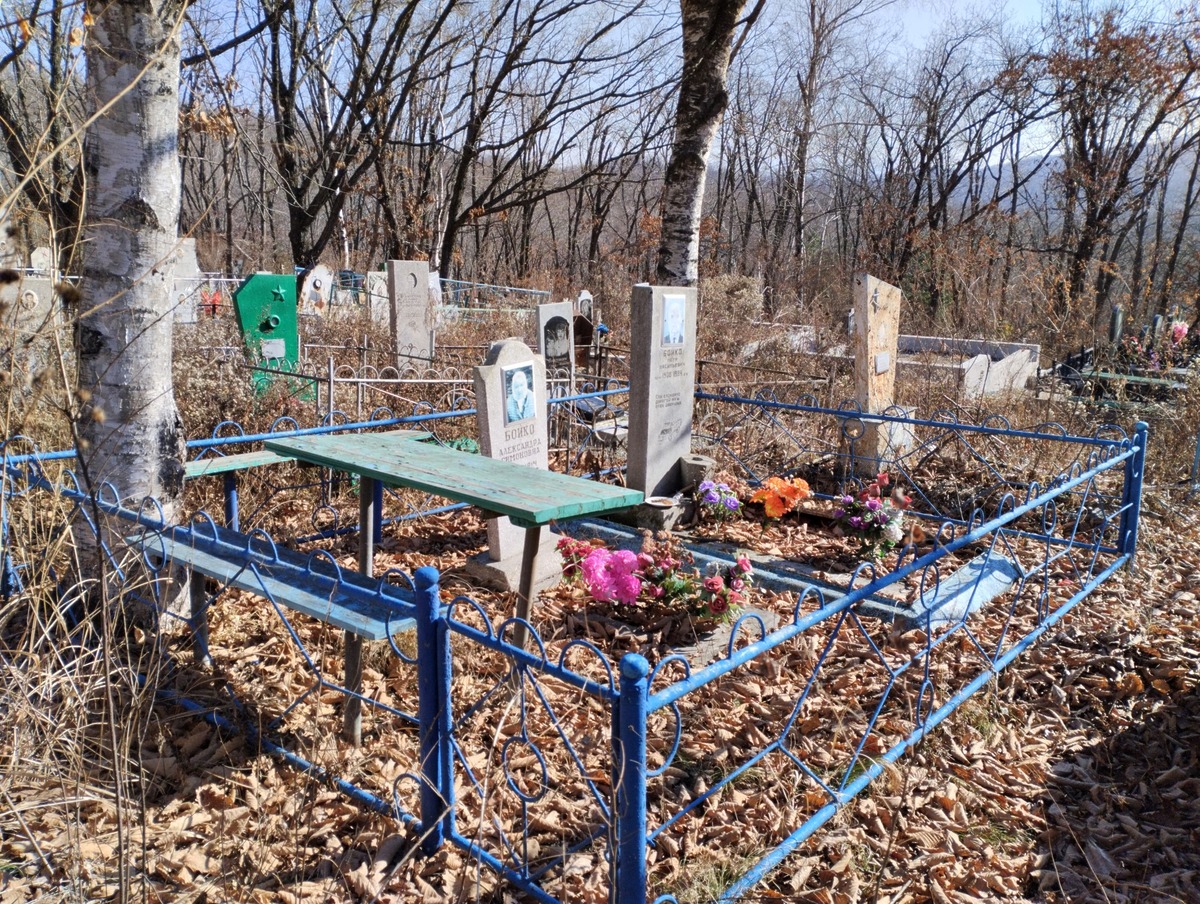 Бойко Александра Симоновна